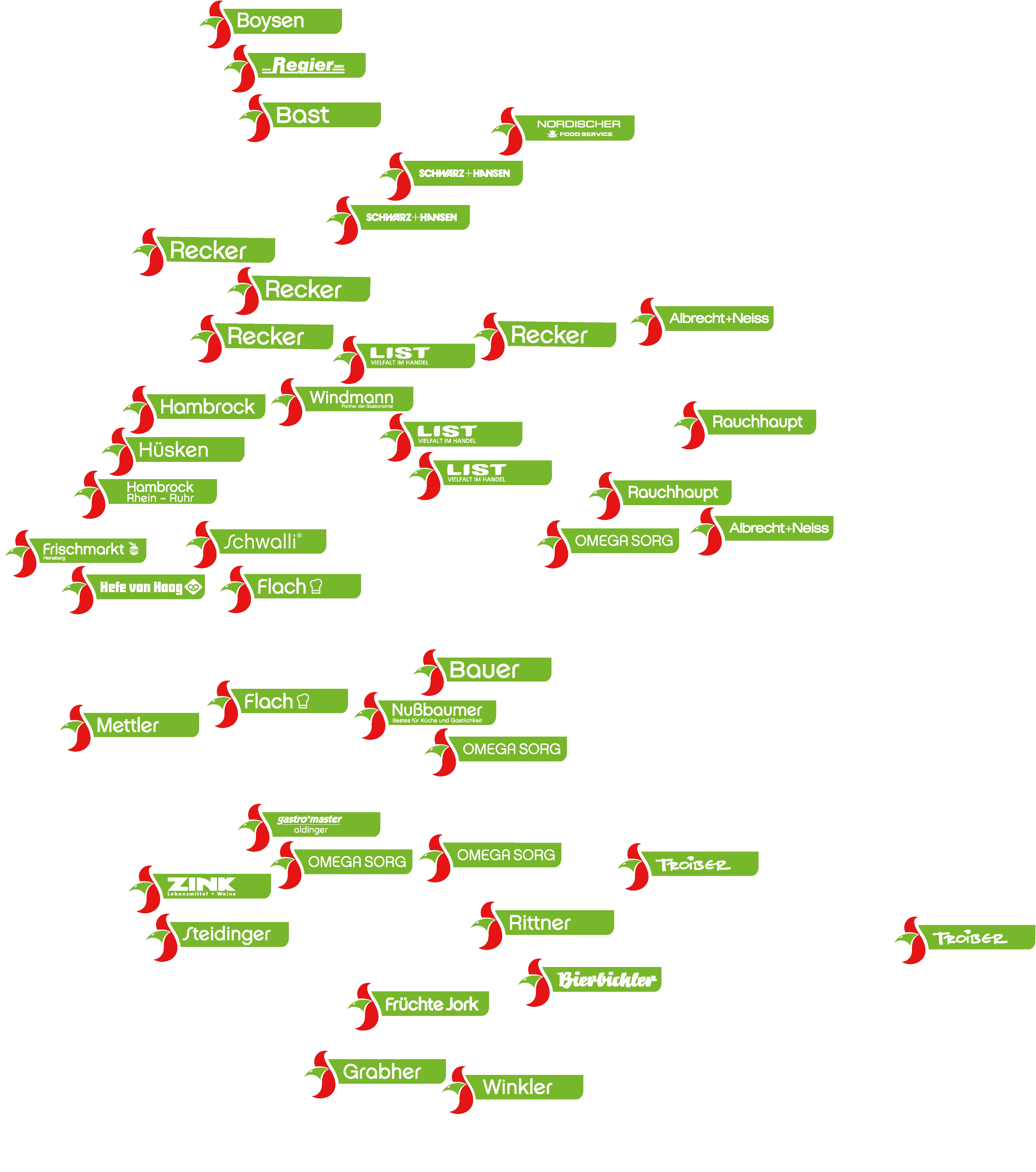 Service-Bund Standorte